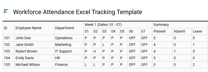 Workforce Attendance Excel Tracking Template