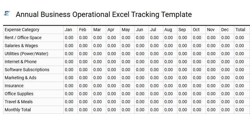 Annual Business Operational Excel Tracking Template