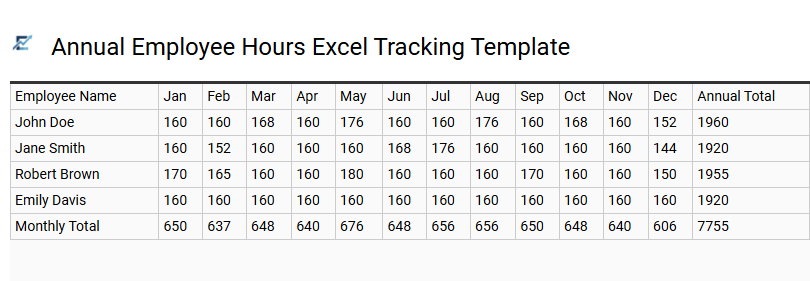 Annual Employee Hours Excel Tracking Template