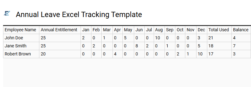Annual Leave Excel Tracking Template