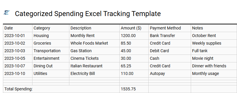 Categorized Spending Excel Tracking Template