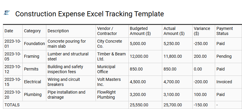 Construction Expense Excel Tracking Template