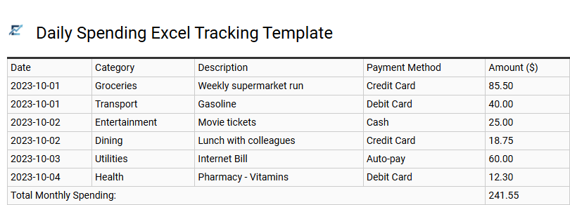 Daily Spending Excel Tracking Template