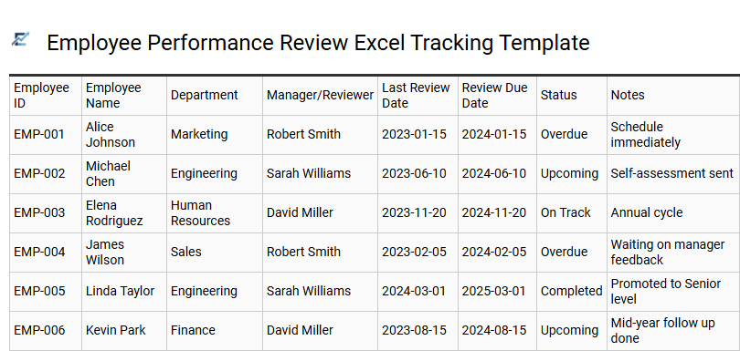 Employee Performance Review Excel Tracking Template
