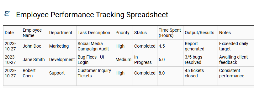 Employee Performance Tracking Spreadsheet