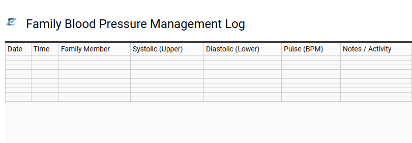 Family Blood Pressure Management Log