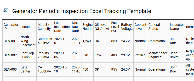 Generator Periodic Inspection Excel Tracking Template