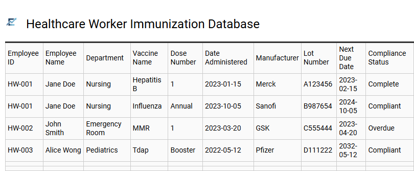 Healthcare Worker Immunization Database