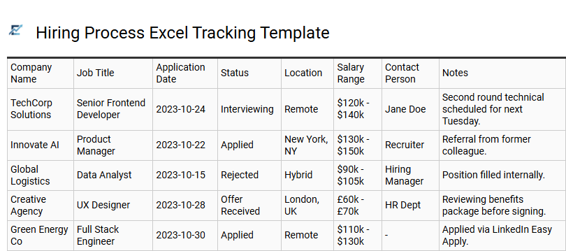 Hiring Process Excel Tracking Template
