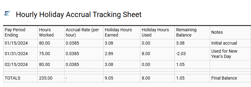 Hourly Holiday Accrual Tracking Sheet