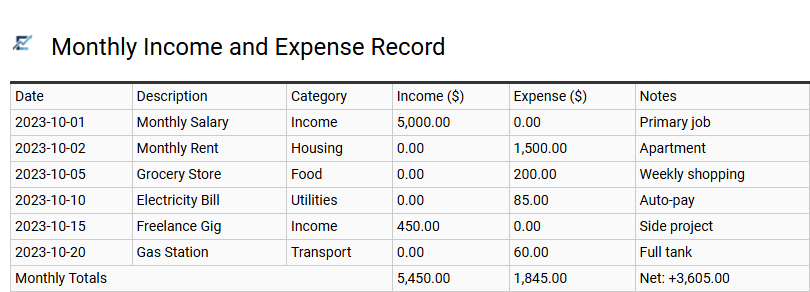 Monthly Income and Expense Record