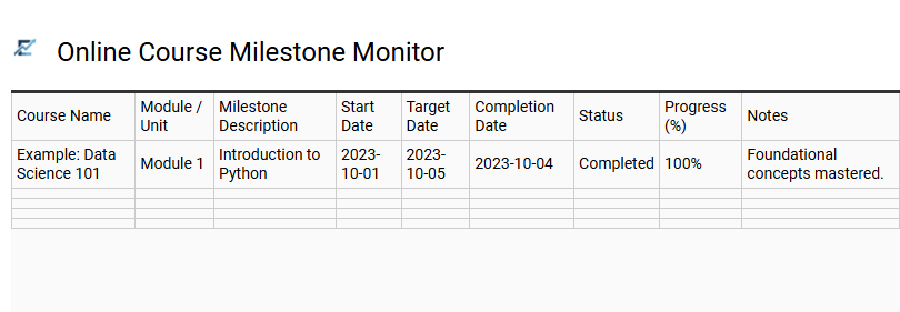 Online Course Milestone Monitor