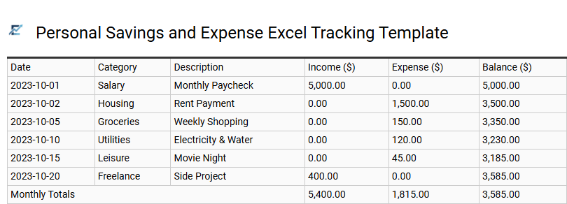 Personal Savings and Expense Excel Tracking Template