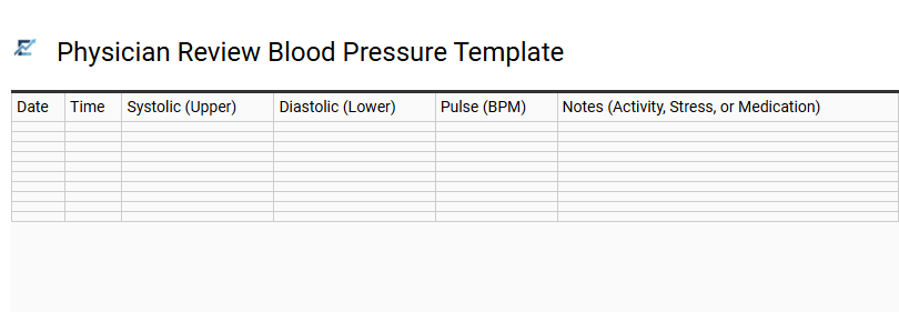 Physician Review Blood Pressure Template