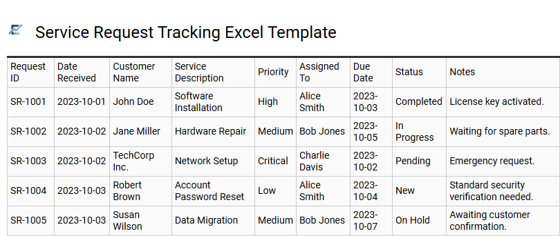 Service Request Tracking Excel Template