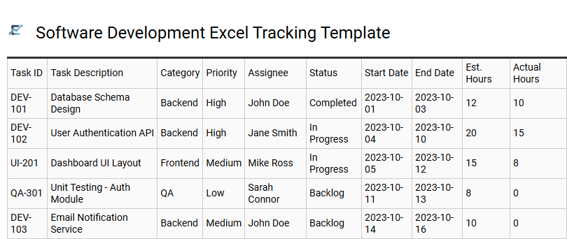 Software Development Excel Tracking Template