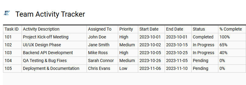 Team Activity Tracker