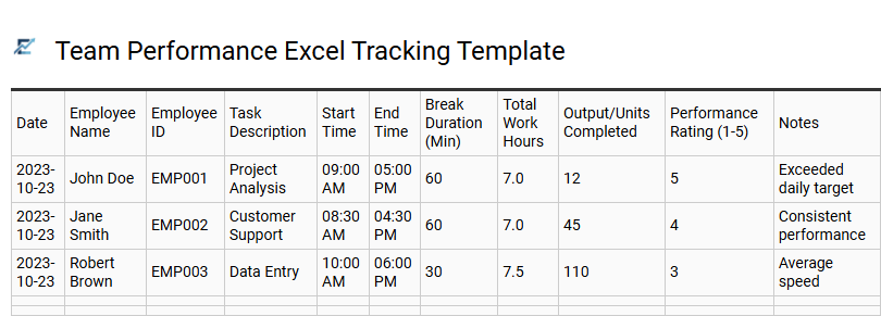 Team Performance Excel Tracking Template