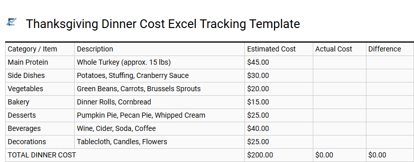 Thanksgiving Dinner Cost Excel Tracking Template
