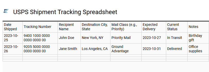 Comprehensive USPS Shipment Tracking and Management Excel Template