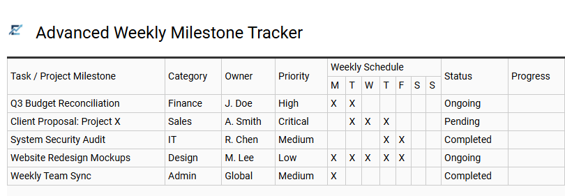 Advanced Weekly Milestone Tracker