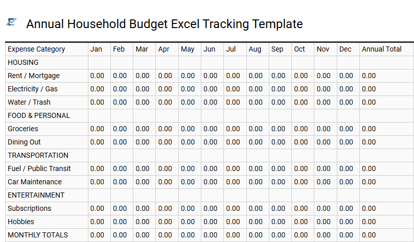 Annual Household Budget Excel Tracking Template