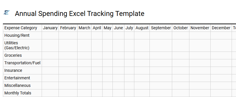 Annual Spending Excel Tracking Template