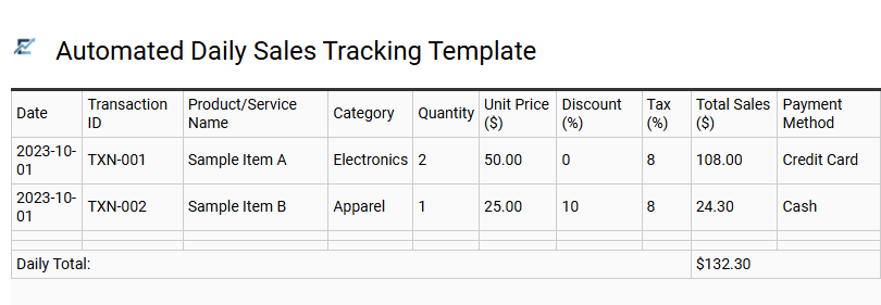 Automated Daily Sales Tracking Template