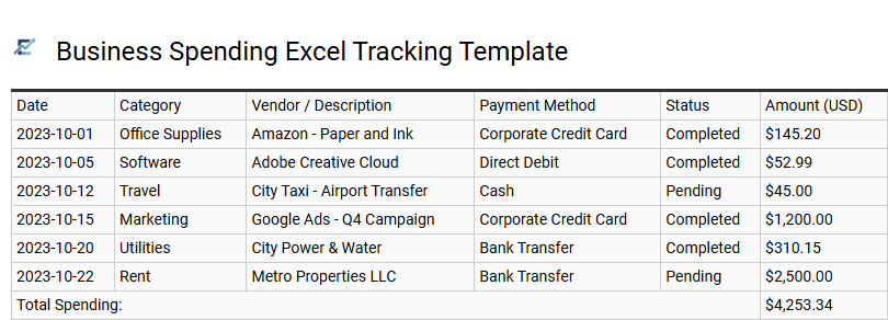 Business Spending Excel Tracking Template