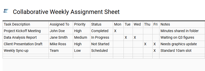 Collaborative Weekly Assignment Sheet