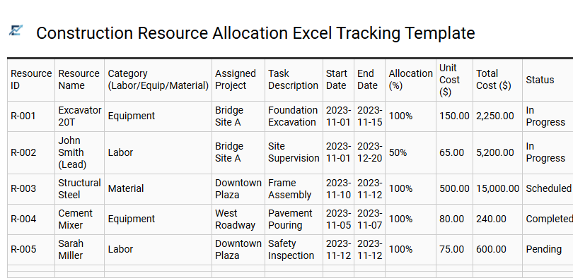Construction Resource Allocation Excel Tracking Template