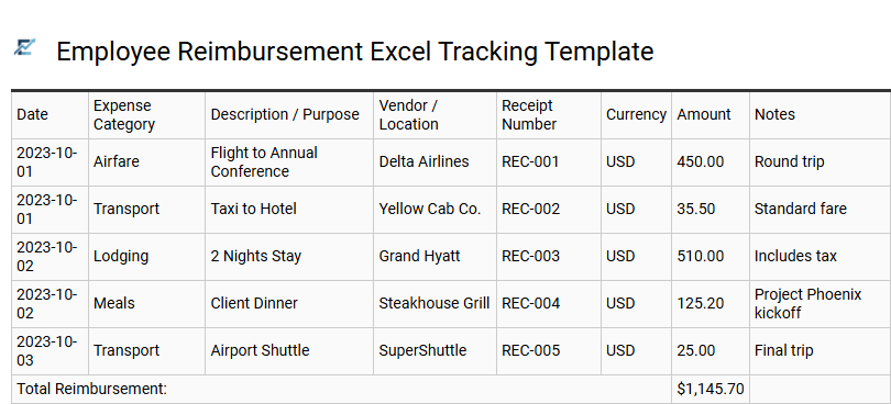 Employee Reimbursement Excel Tracking Template