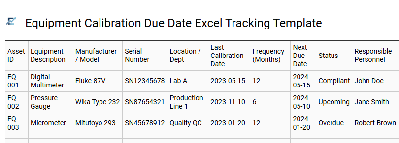 Equipment Calibration Due Date Excel Tracking Template