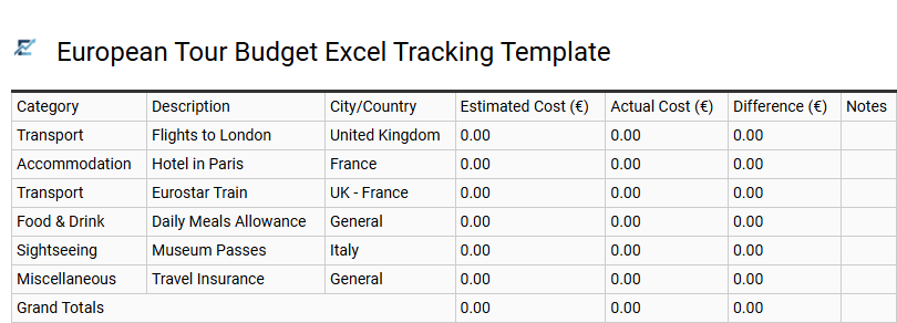 European Tour Budget Excel Tracking Template