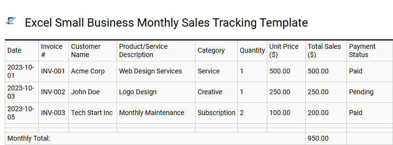 Excel Small Business Monthly Sales Tracking Template