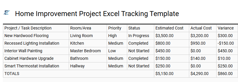 Home Improvement Project Excel Tracking Template
