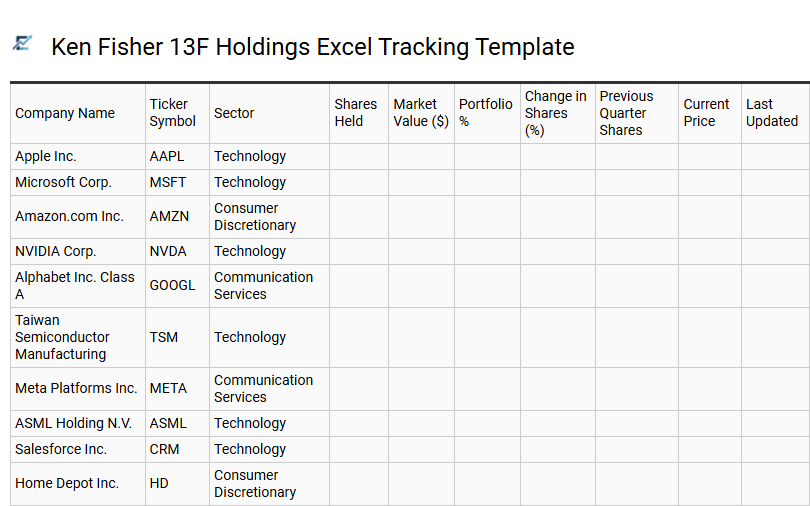 Ken Fisher 13F Holdings Excel Tracking Template