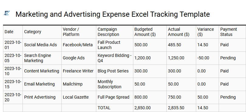 Marketing and Advertising Expense Excel Tracking Template