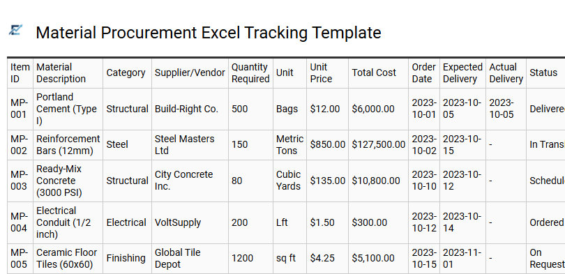 Material Procurement Excel Tracking Template