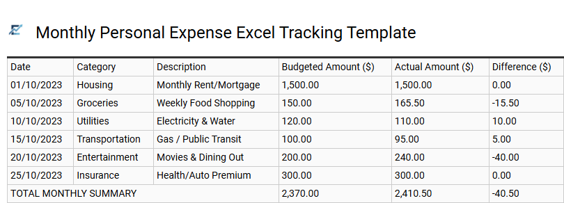Monthly Personal Expense Excel Tracking Template