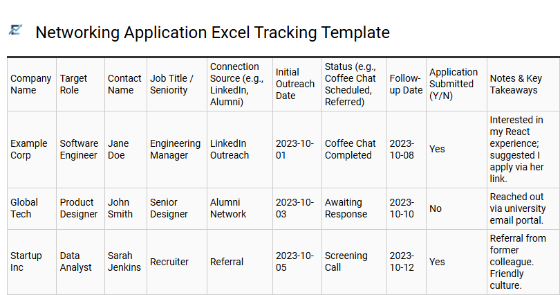 Networking Application Excel Tracking Template