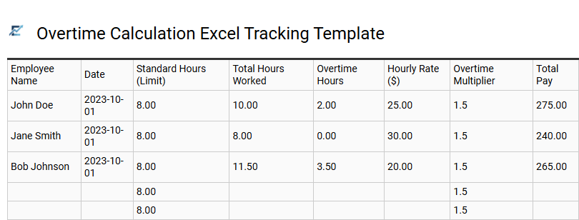 Overtime Calculation Excel Tracking Template