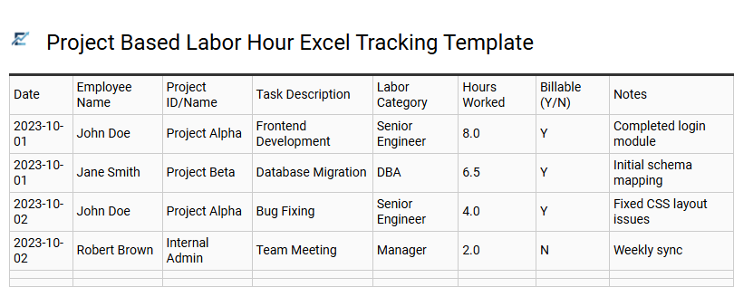 Project Based Labor Hour Excel Tracking Template