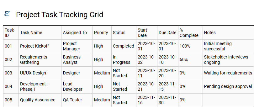 Project Task Tracking Grid