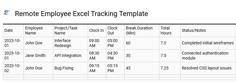 Remote Employee Excel Tracking Template