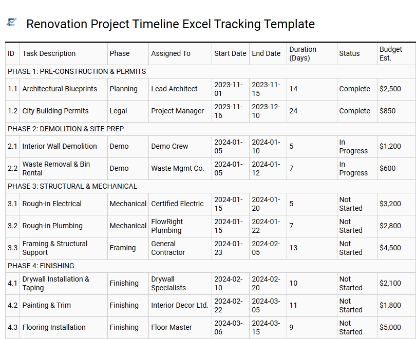 Renovation Project Timeline Excel Tracking Template