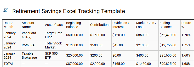 Retirement Savings Excel Tracking Template
