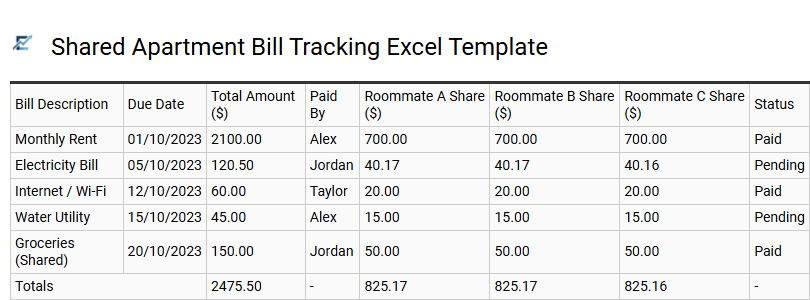 Shared Apartment Bill Tracking Excel Template