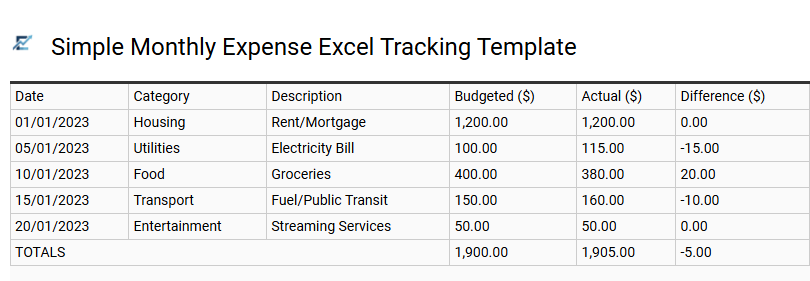 Simple Monthly Expense Excel Tracking Template