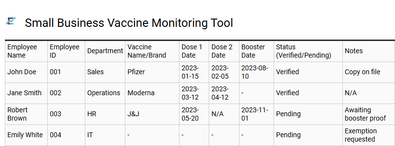 Small Business Vaccine Monitoring Tool